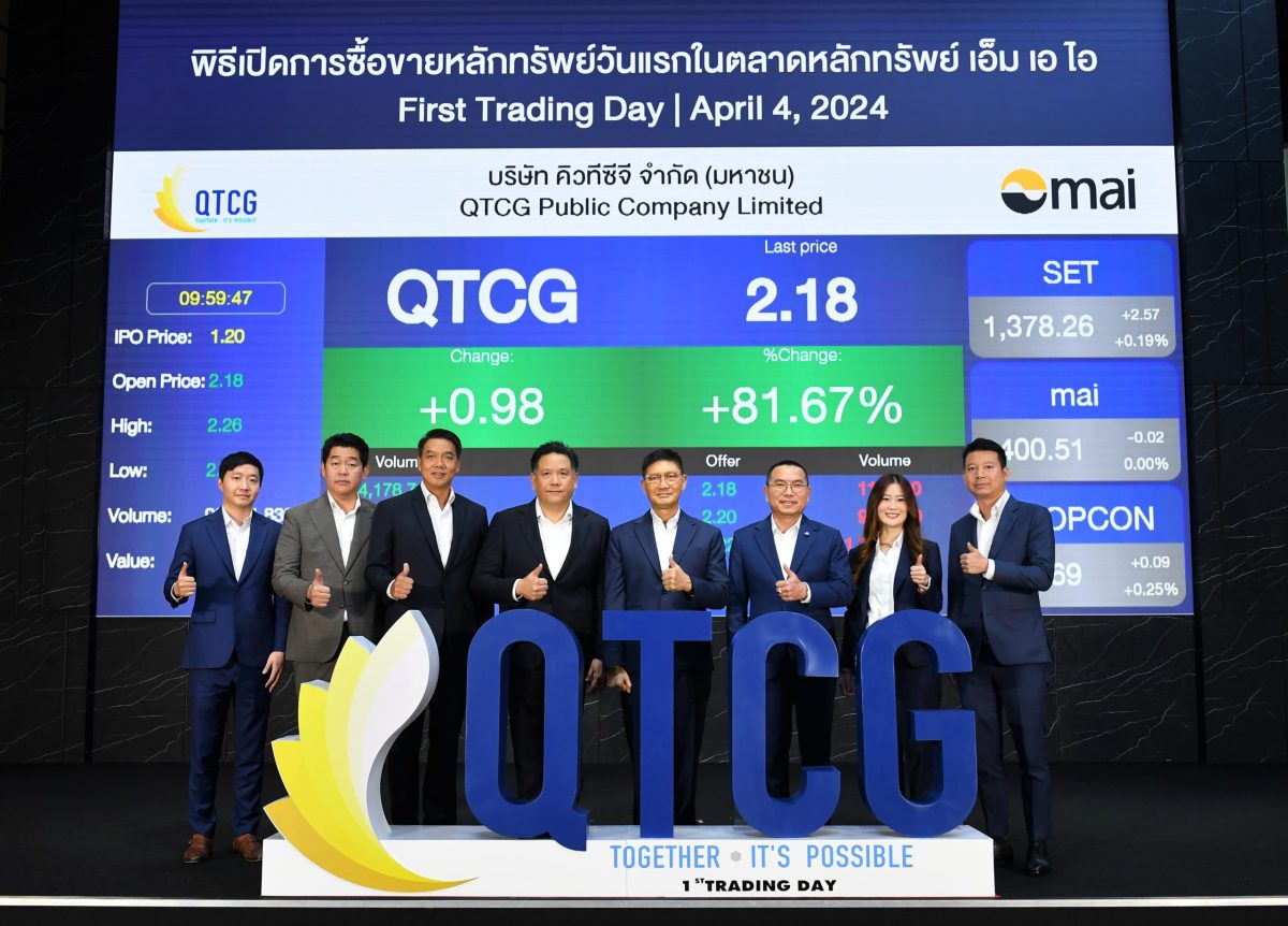 QTCG มาเหนือเมฆ เทรดวันแรกพุ่ง 81.67% ตอกย้ำเป็นหุ้น Growth Stock อนาคตไกล จ่อประมูลงานใหม่ 3.5-4 พันล้านบาท หนุนรายได้ ปี67 โต 20%