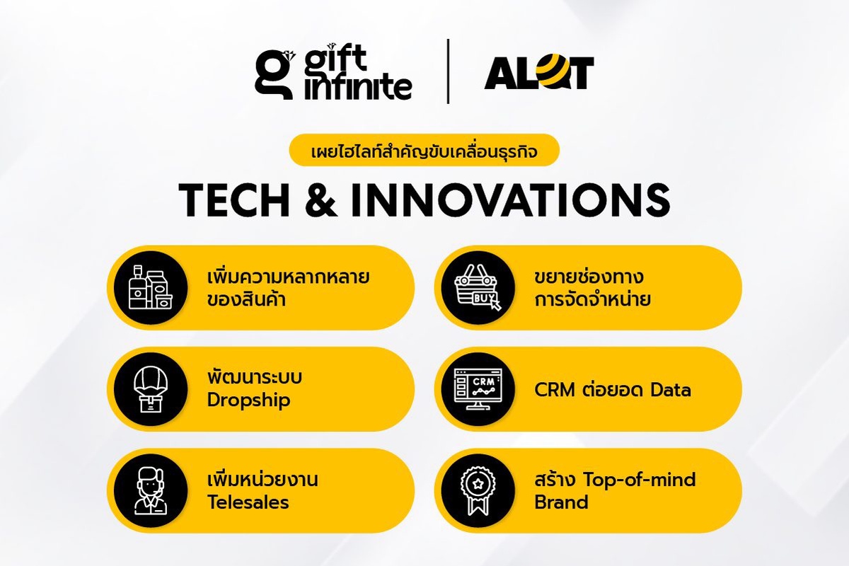 A Lot Tech กลุ่มธุรกิจ Tech Innovations ภายใต้ บมจ. GIFT เผย 6 กลยุทธ์ โตก้าวกระโดด ปักธงยืนหนึ่งด้านแพลตฟอร์มออนไลน์สินค้า IT และ IoT ดันรายได้ GIFT ตามเป้า 2,500 ล้านบาท