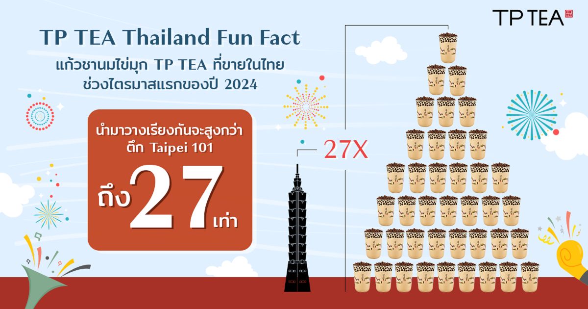 TP TEA Thailand ชวนฉลอง วันชานมไข่มุก 30 เม.ย. เผยอินไซด์คนไทยรักชานมไข่มุกไม่แพ้ชาติใดในโลก