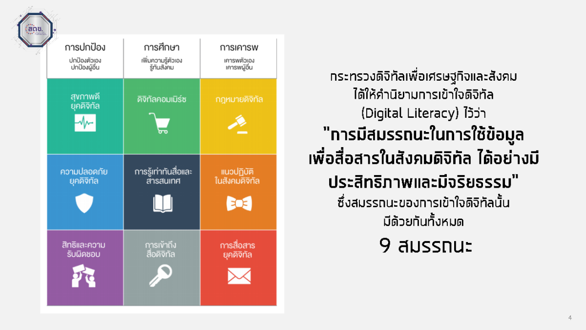 สดช. เดินหน้าขับเคลื่อน Digital Literacy เริ่มจัดอบรม พ.ค. นี้ มุ่งเสริมเกราะประชาชนมีความรู้และเข้าใจดิจิทัล เพื่อเตรียมพร้อมสู่พลเมืองดิจิทัลปี 2570