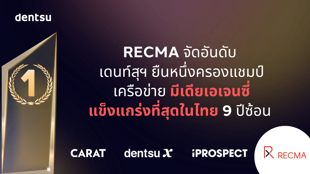 RECMA จัดอันดับ เดนท์สุฯ ยืนหนึ่งครองแชมป์เครือข่ายมีเดียเอเยนซี่แข็งแกร่งที่สุดในไทย 9 ปีซ้อน