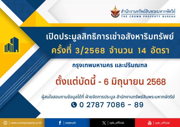 สำนักงานทรัพย์สินพระมหากษัตริย์ เปิดประมูลสิทธิการเช่าอสังหาริมทรัพย์ ครั้งที่ 3/2568