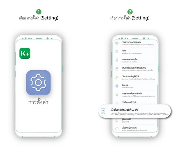 กสิกรไทย แจ้งเตือนให้ลูกค้าอัปเดตระบบปฏิบัติการเวอร์ชัน iOS และ Android เป็นเวอร์ชันล่าสุด เพื่อเพิ่มประสิทธิภาพการใช้งาน K PLUS