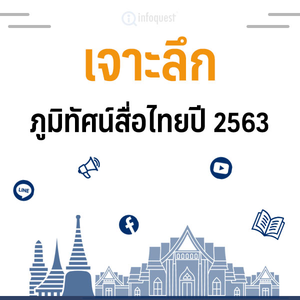 แกะรอยภูมิทัศน์สื่อไทยแบบ เจาะลึก บนเว็บไซต์อินโฟเควสท์