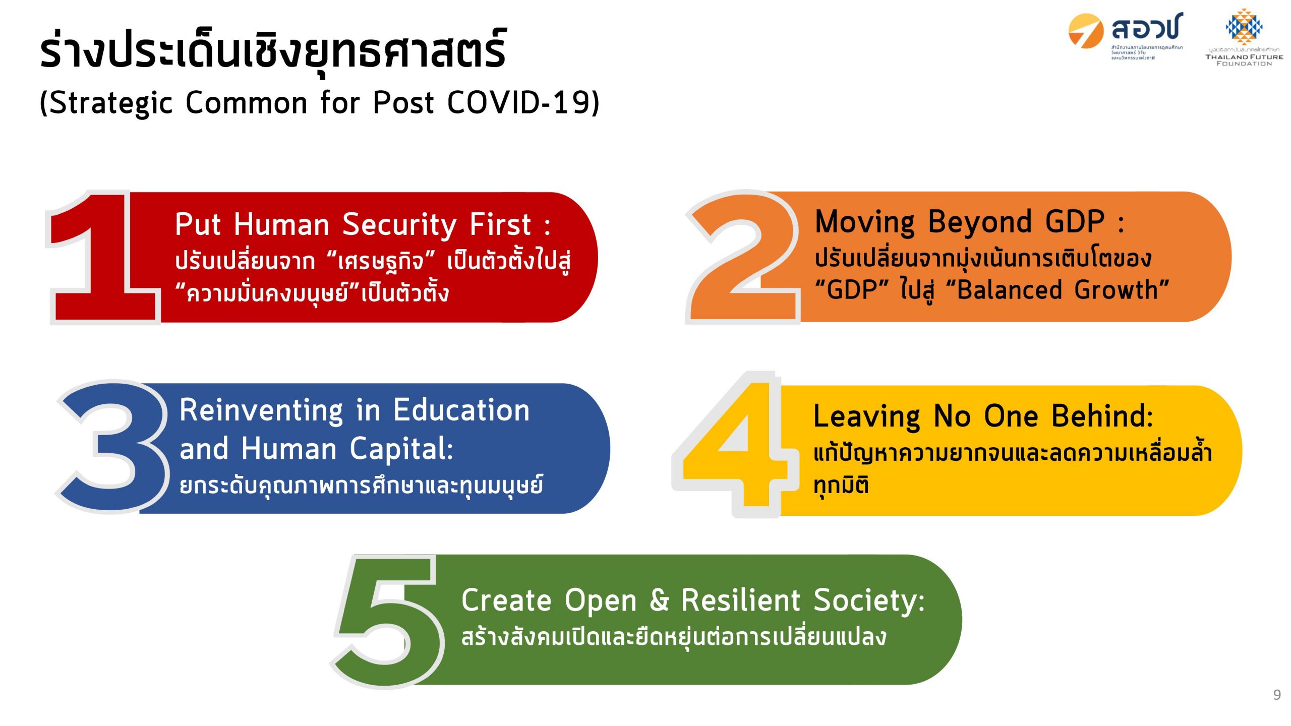 สอวช. ร่วมกับ มูลนิธิสถาบันอนาคตไทยศึกษา ฉายภาพประเทศไทย 4 หลังเผชิญวิกฤตการณ์โควิด