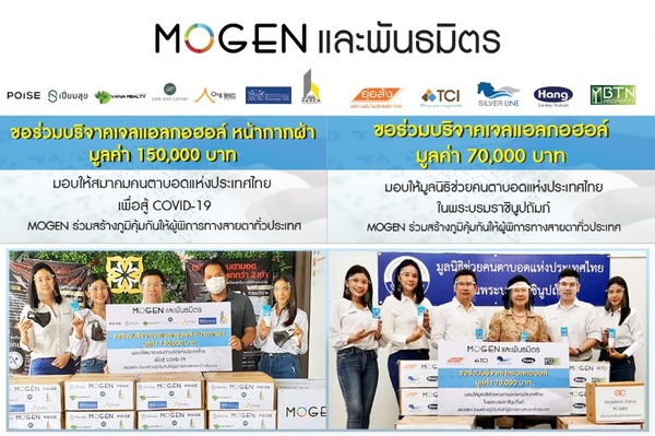 MOGEN และ พันธมิตร ร่วมบริจาคเจลแอลกอฮอล์และหน้ากากผ้า มูลค่า 150,000 บาท มอบให้สมาคมคนตาบอดแห่งประเทศไทยเพื่อสู้โควิด