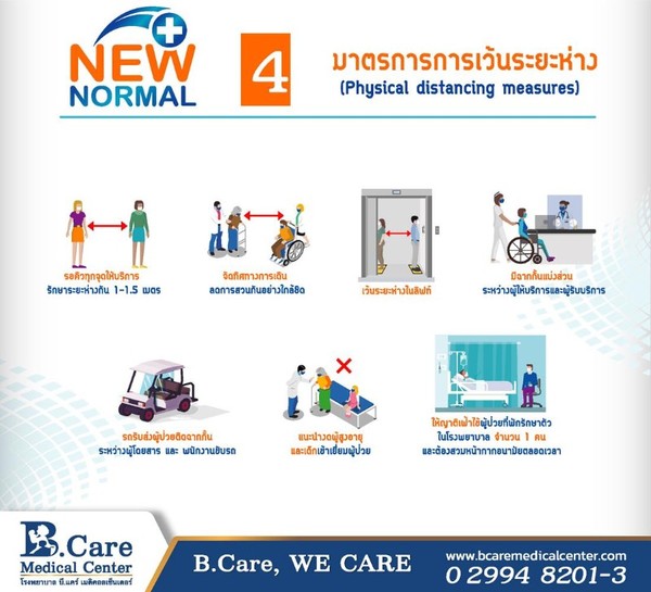 B.Care New Normal การบริการของโรงพยาบาลวิถีใหม่ เพื่อความปลอดภัยของผู้รับบริการและบุคลากร