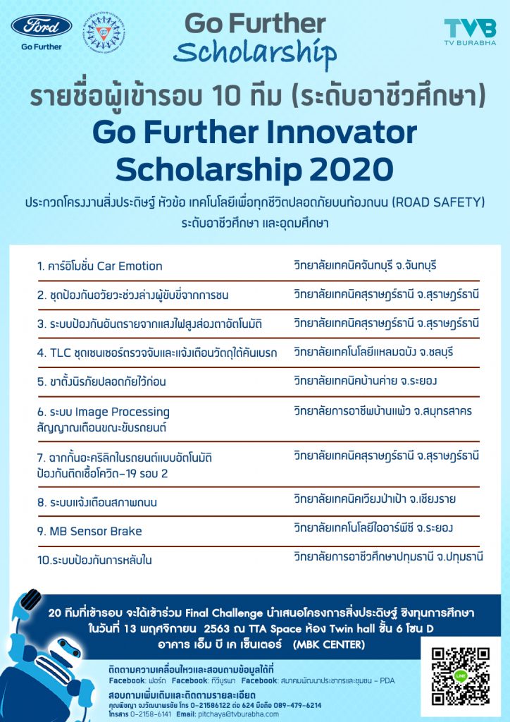 ฟอร์ดประกาศ 20 ทีมเยาวชนนักคิดเข้ารอบชิงชนะเลิศ โครงการ 'Go Further Innovator Scholarship 2020