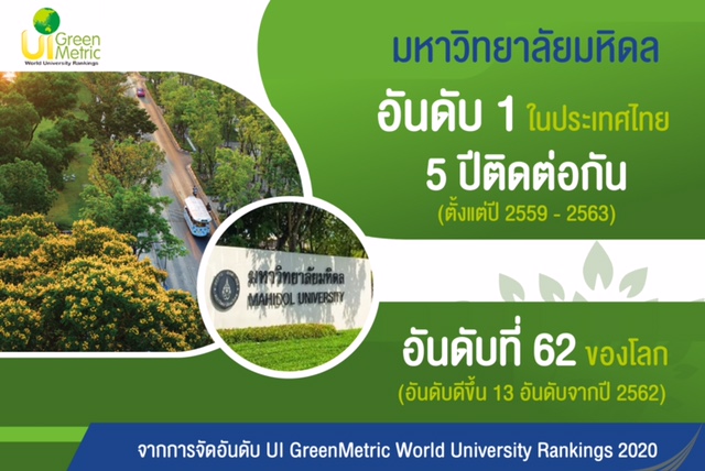 ม.มหิดล มหาวิทยาลัยสีเขียว อันดับ 1 ของประเทศไทย 5 ปีซ้อน