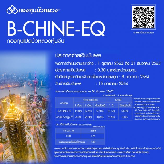 กองทุนบัวหลวง ประกาศข่าวดี 'B-CHINE-EQ' เตรียมจ่ายปันผล 0.30 บาท 15 ม.ค. นี้ ชี้หุ้นจีนยังน่าสนใจลงทุนระยะยาว